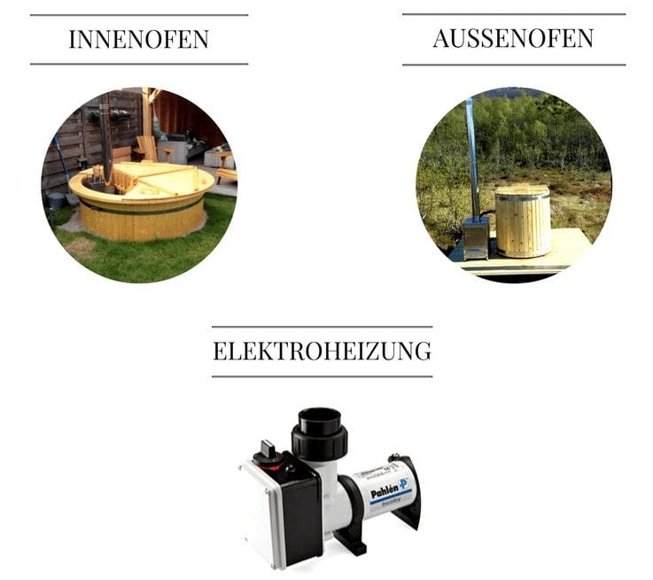 TimberIN Wood Heaters For Hot Tub